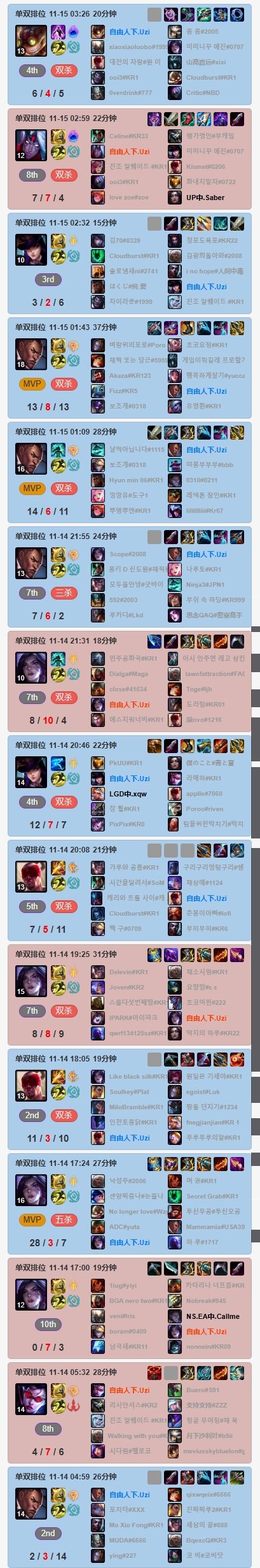 半岛体育网址-uzi比赛视频